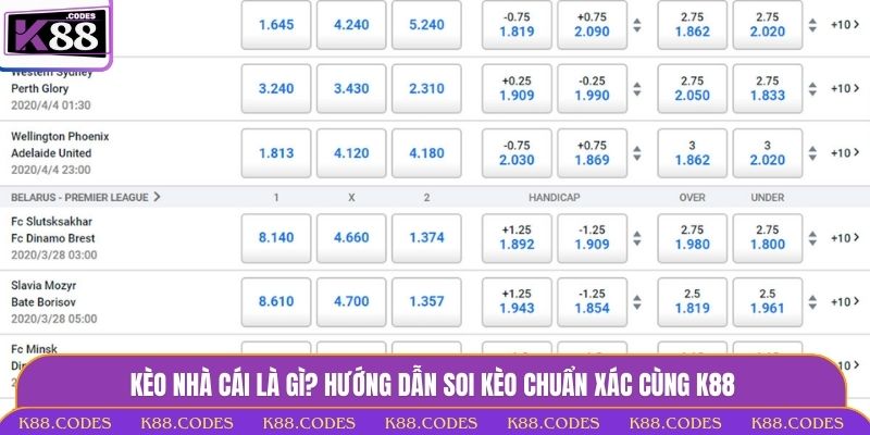Kèo Nhà Cái Là Gì? Hướng Dẫn Soi Kèo Chuẩn Xác Cùng K88 kèo nhà cái là gì