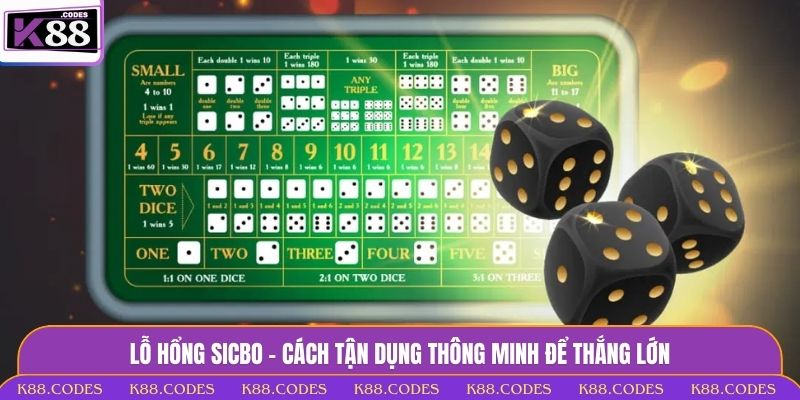 Lỗ Hổng Sicbo - Cách Tận Dụng Thông Minh Để Thắng Lớn lỗ hổng sicbo